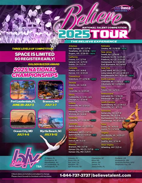 Believe Dance Competition Scoring Chart