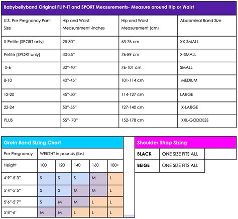 Belly Measurement Pregnancy Chart
