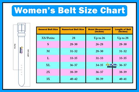 Belt Size Chart Cm