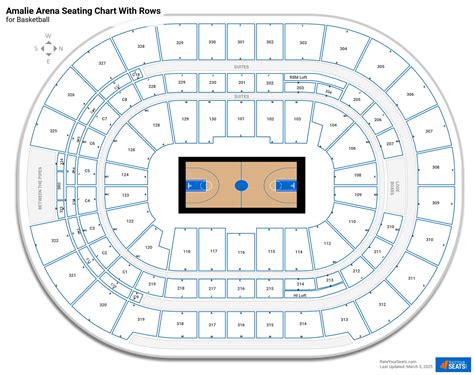 Benchmark Arena Seating Chart
