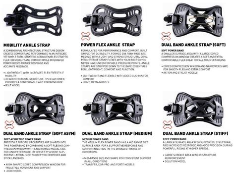 Bent Metal Bindings Size Chart