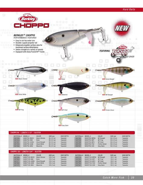 Berkley Choppo Size Chart
