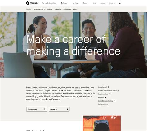 Best Career Websites