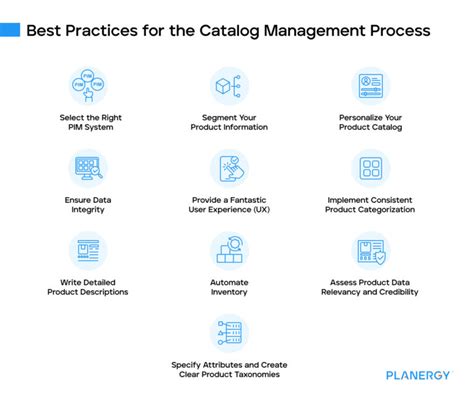 Best Practices For Managing Product Catalogs Across Branches