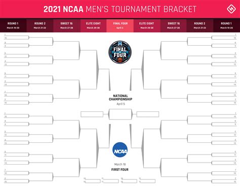Best Printable Bracket