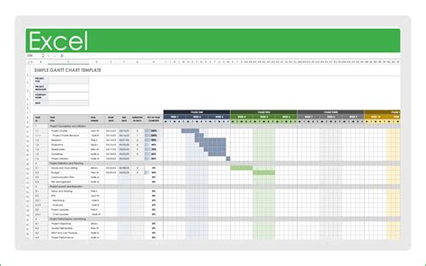 Best Project Management Excel Templates