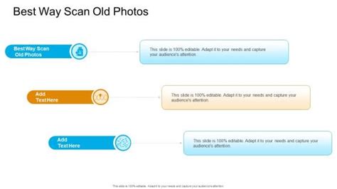 Best Way To Scan And Catalog Pictures