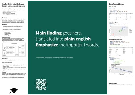 Better Poster Template