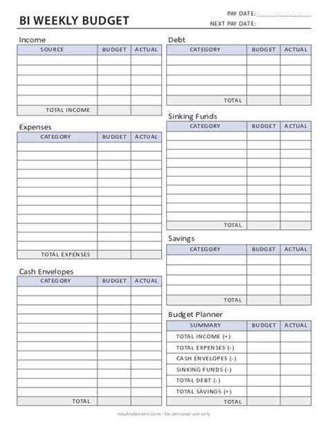 Bi Weekly Budget Template