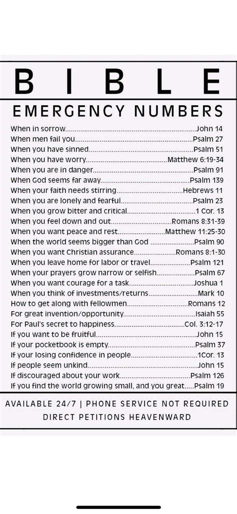 Bible Emergency Numbers Printable