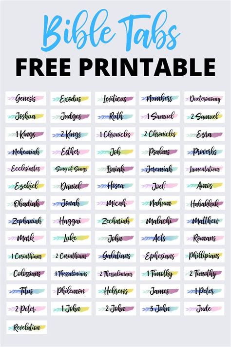 Bible Tabs Printable