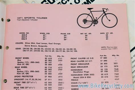 Bicycle Parts Catalog