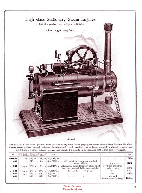 Bing Steam Engine Catalogue