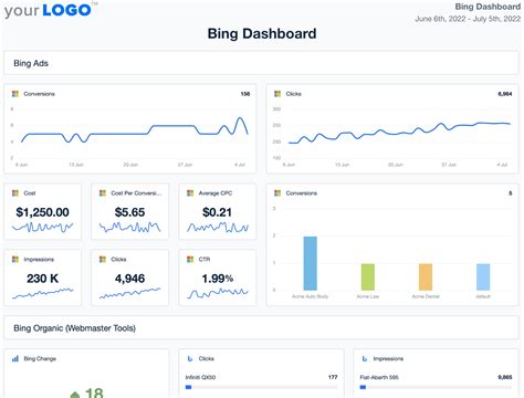 Bing Tracking Template