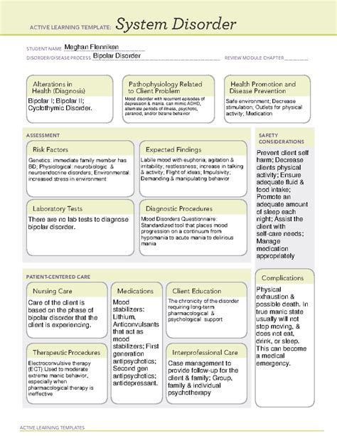 Bipolar Disorder Ati Template