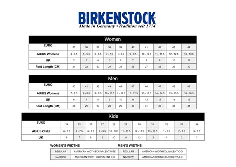Birkenstock Boston Size Chart