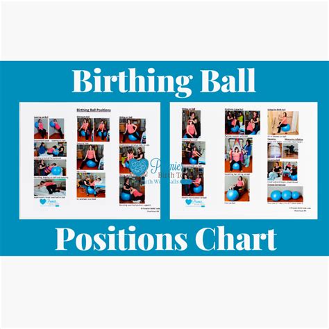 Birth Ball Positions Chart