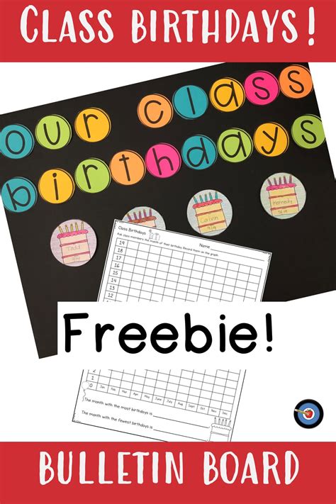 Birthday Bulletin Board Printables Free