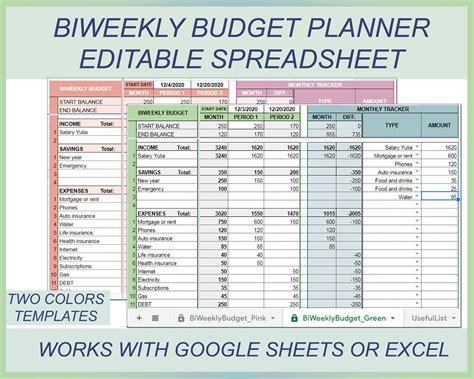 Biweekly Budget Template Google Sheets