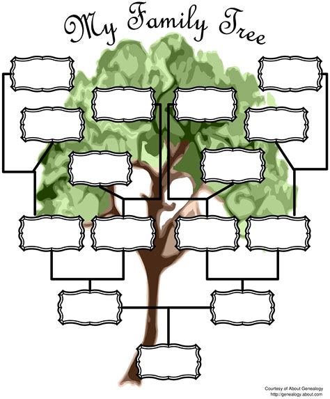 Blank Family Tree Template Free