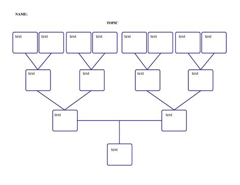 Blank Genogram Template