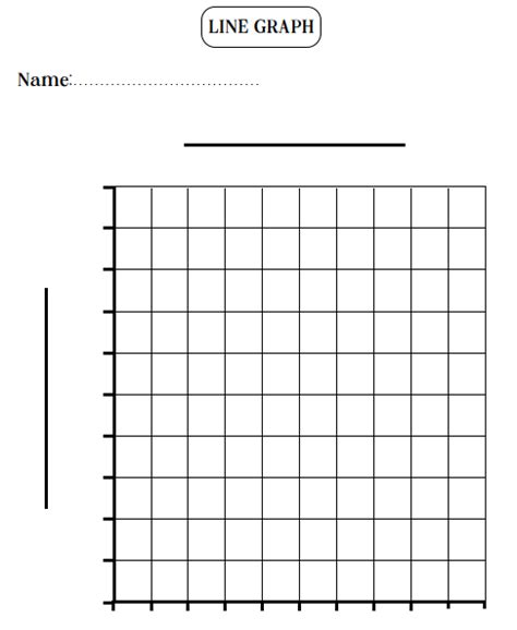 Blank Graph Template