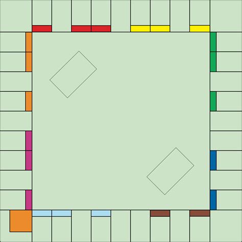 Blank Monopoly Board Template