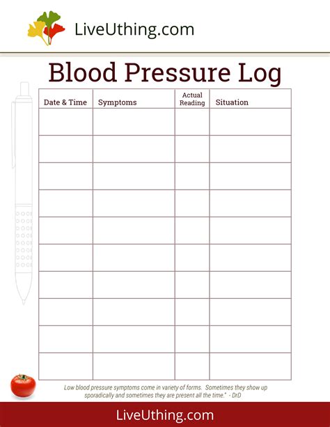 Blood Pressure Printable Log Chart