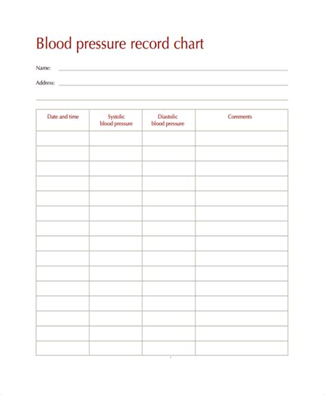Blood Pressure Record Chart Free