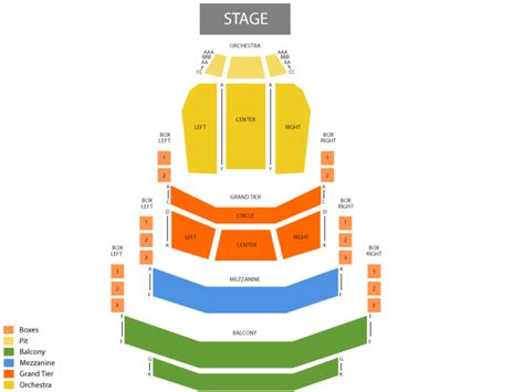 Blumenthal Performing Arts Seating Chart