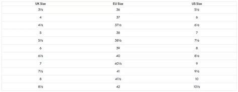 Boden Shoe Size Chart