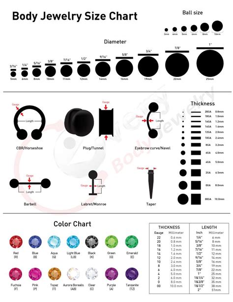 Body Jewelry Gauge Chart