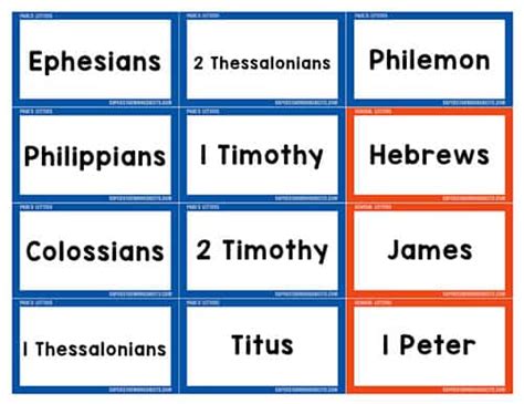 Books Of The Bible Printable Flash Cards