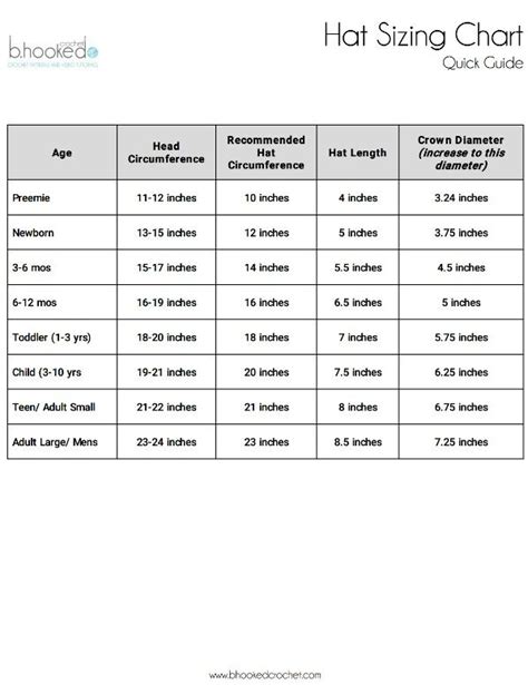 Boombah Hat Size Chart