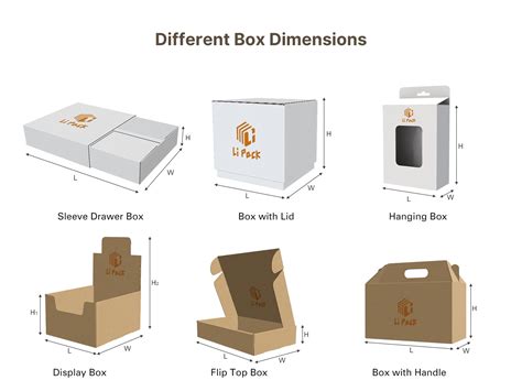 Box Sizes Chart