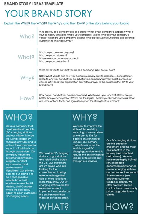 Brand Story Template