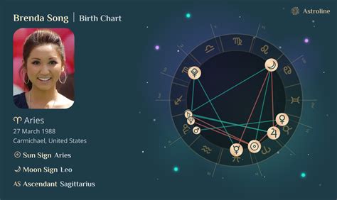 Brenda Song Birth Chart