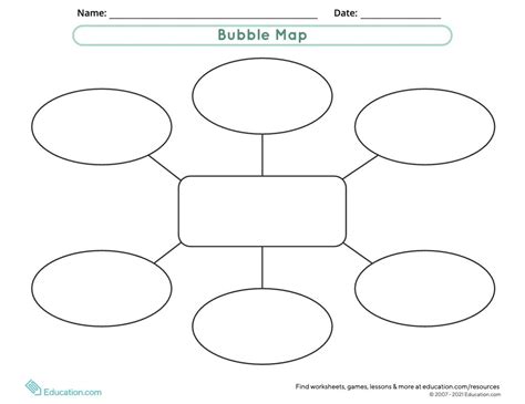 Bubble Map Templates