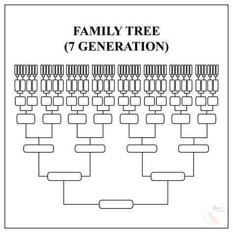 Build A Family Tree Template