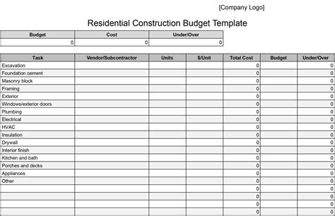 Building Budget Template