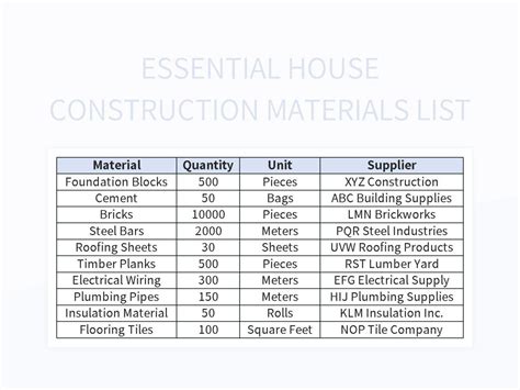Building Materials List Template