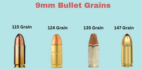 Bullet Grain Chart