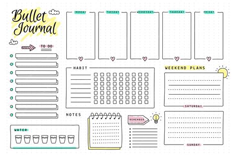 Bullet Journal Template Ideas
