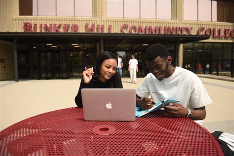 Bunker Hill Course Catalog Winter 2018