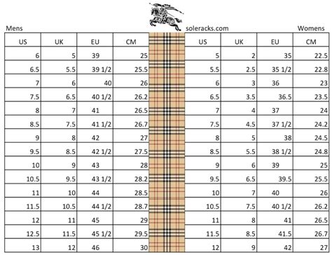 Burberry Shirt Size Chart