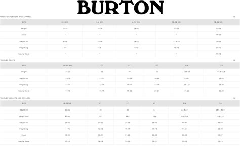 Burton Youth Size Chart