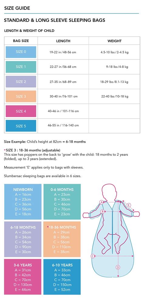 Burts Bees Sleep Sack Size Chart