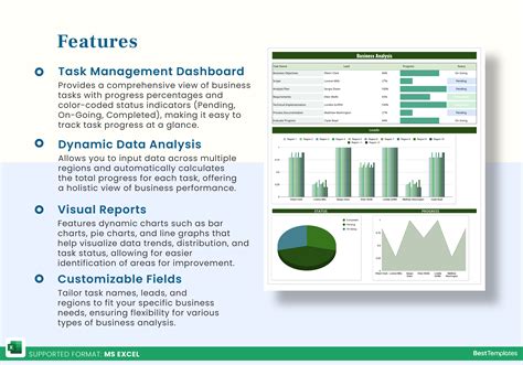 Business Analysis Templates Excel