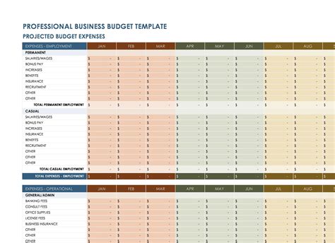 Business Budget Excel Template