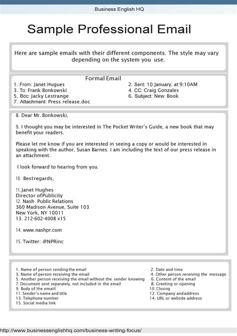 Business Email Format Template Professional